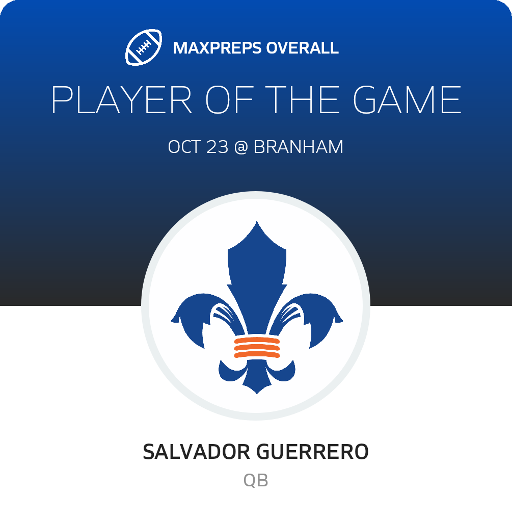 Players of the Game