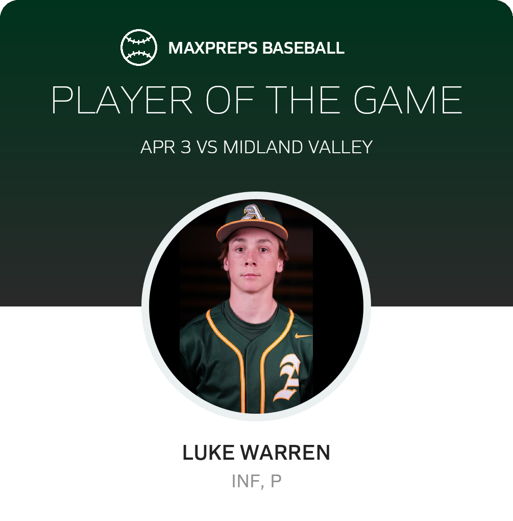 Player of the Game