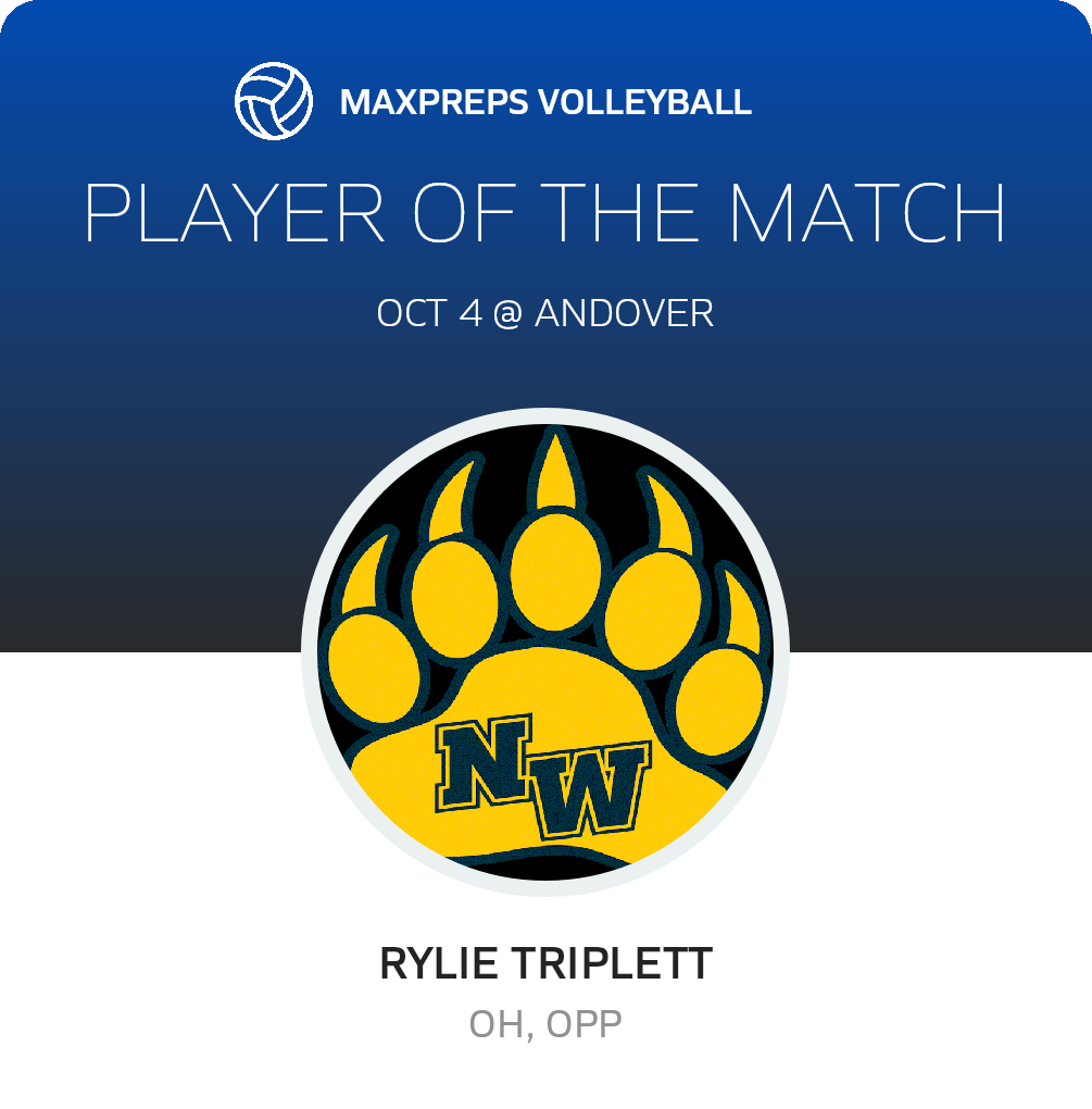 #22 Rylie Triplett Player of the Game badge