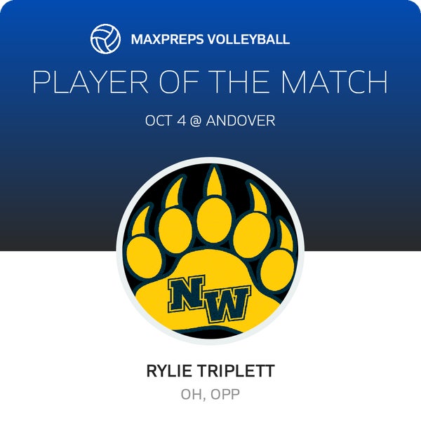 #22 Rylie Triplett Player of the Game badge