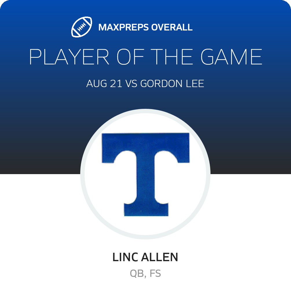 Players of the Game