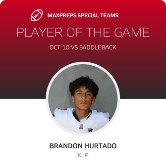 Players of the Game