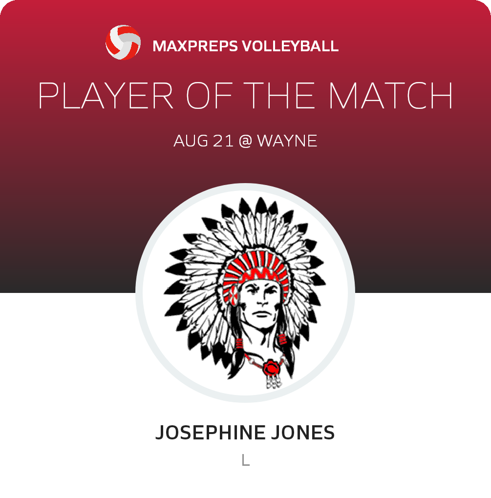 #13 Josie Jones Player of the Game badge