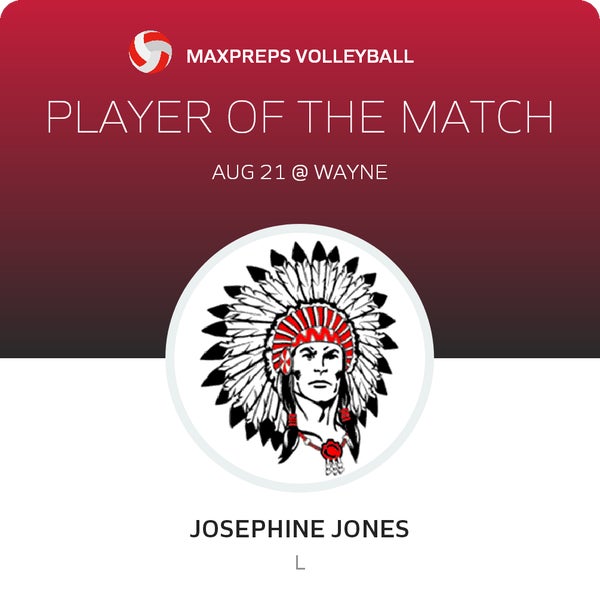 #13 Josie Jones Player of the Game badge
