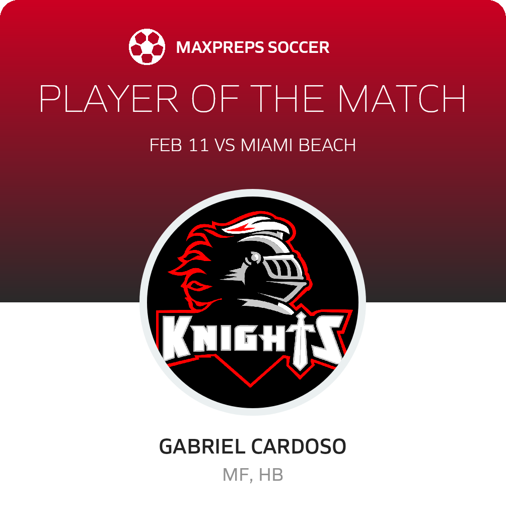 Player of the Match
