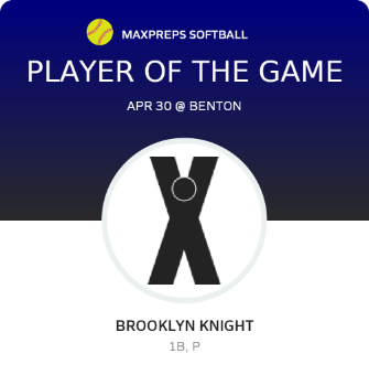 #13 Brooklyn Knight Player of the Game badge