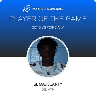 Players of the Game