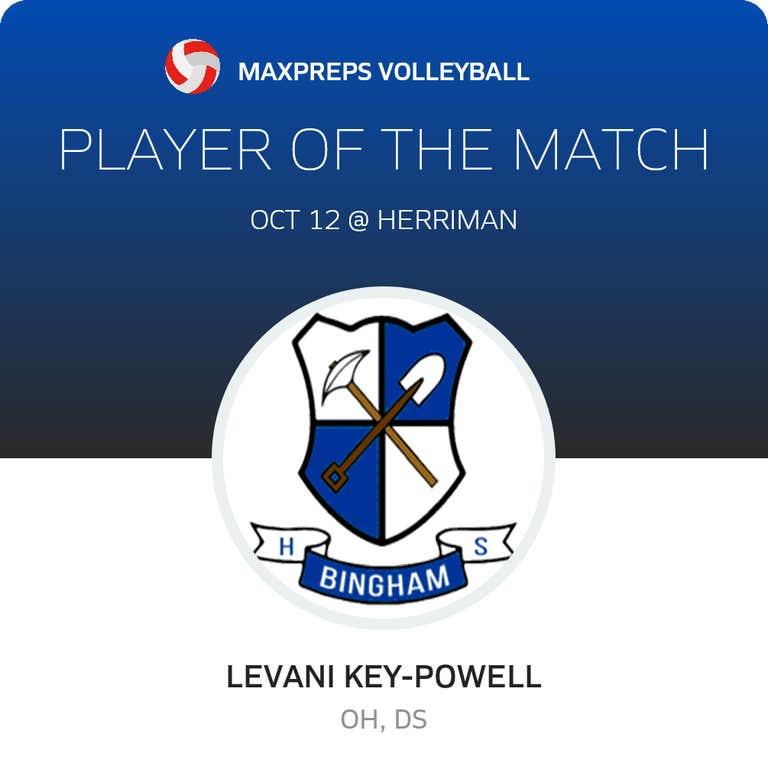 Player of the Game