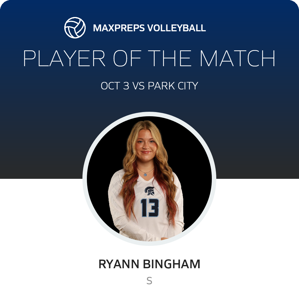Player of the Match