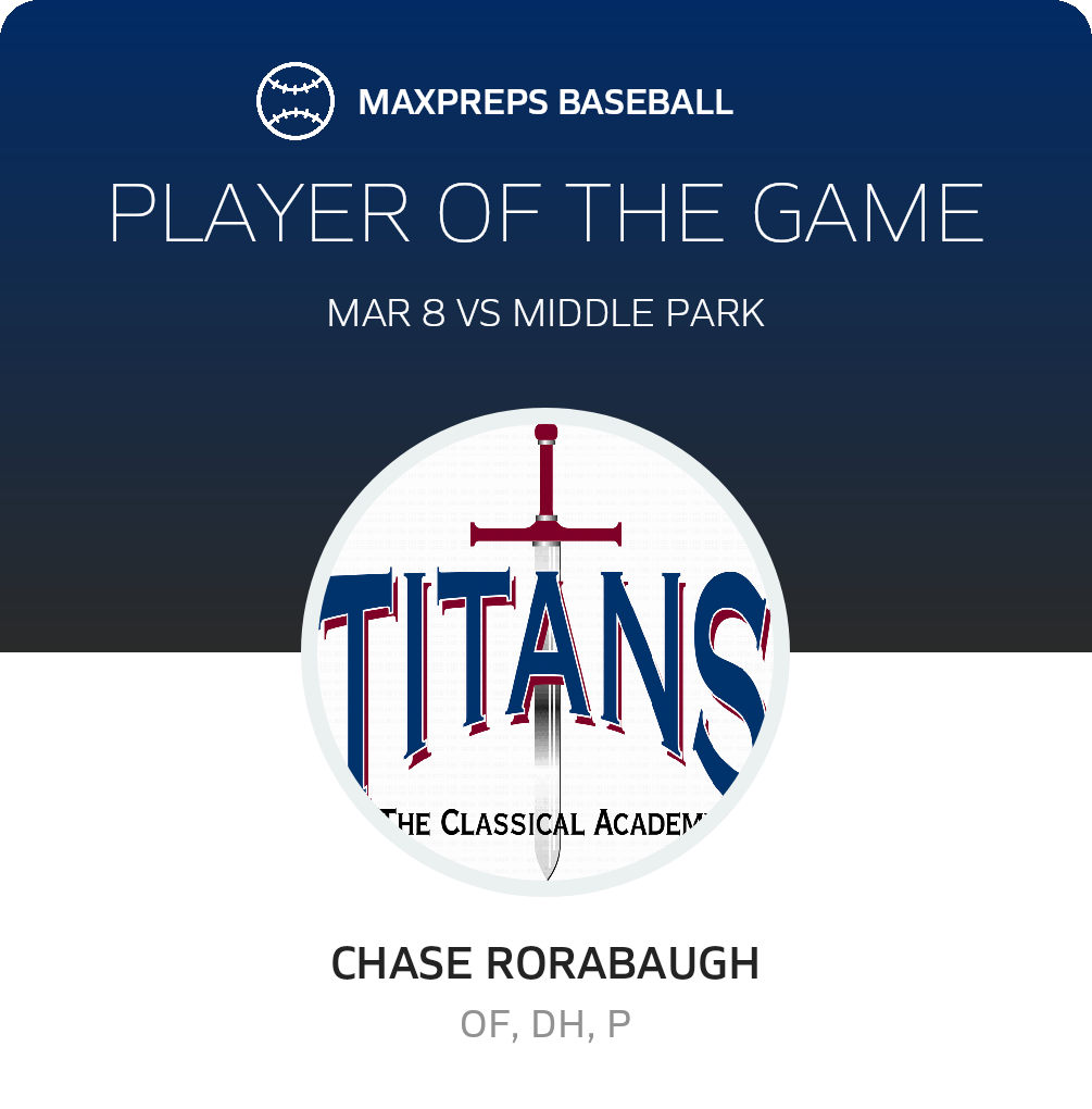 #15 Chase Rorabaugh Player of the Game badge