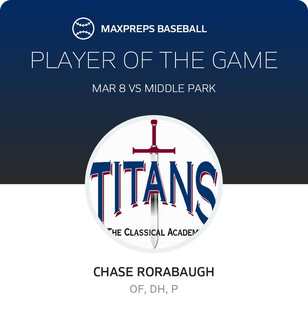 #15 Chase Rorabaugh Player of the Game badge