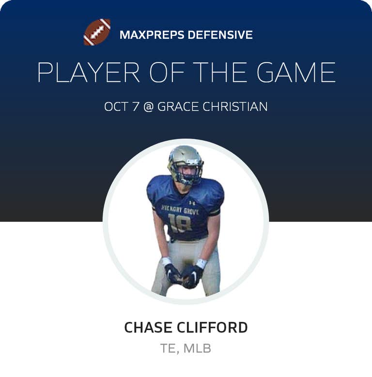 Player of the Game