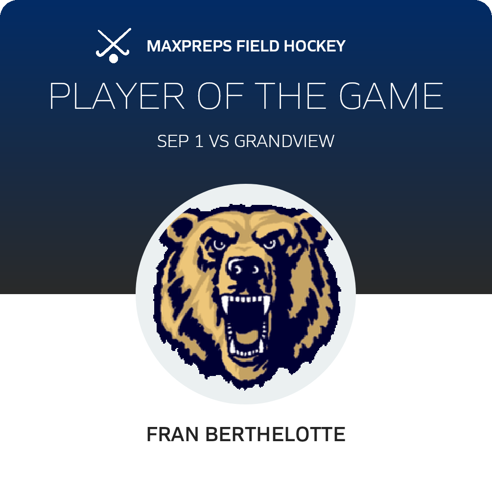 Player of the Game