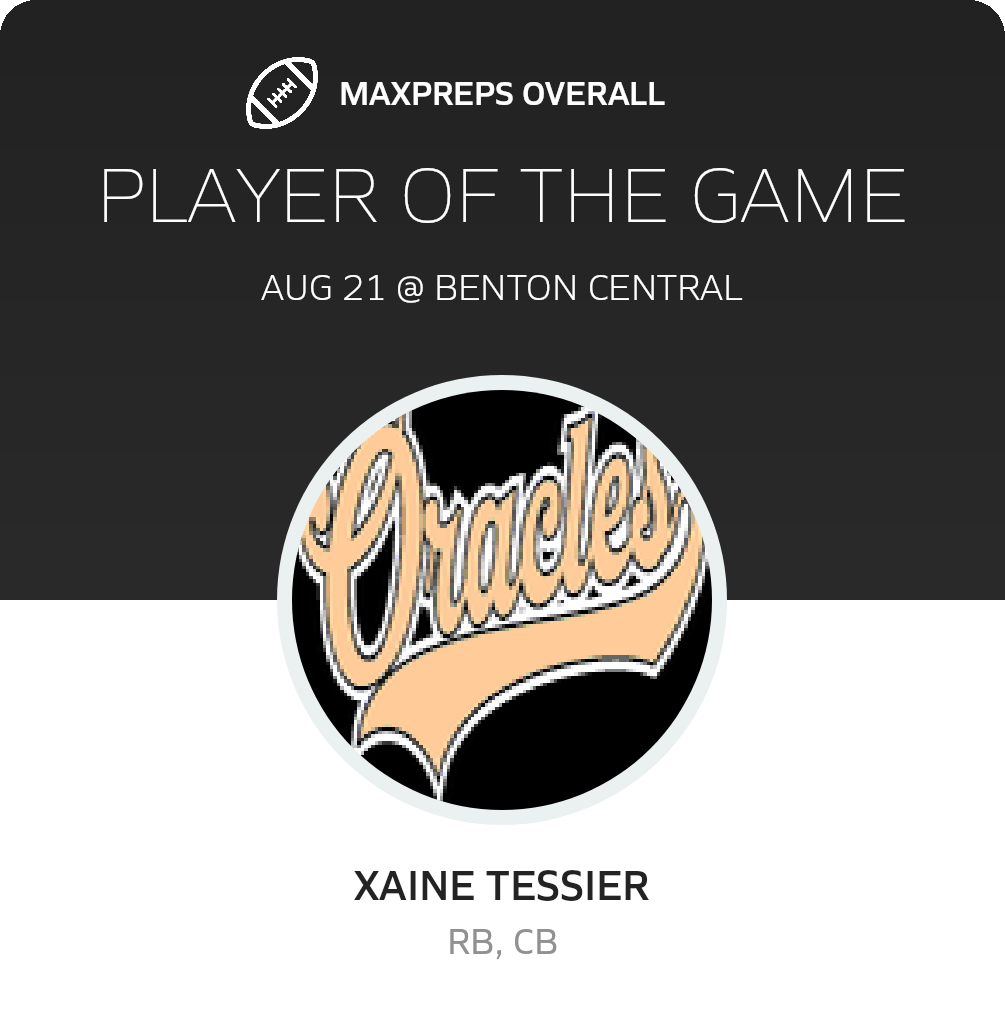 Players of the Game