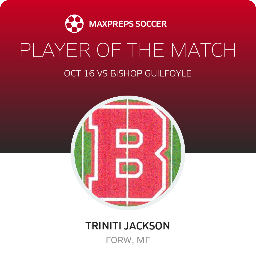 Player of the Match