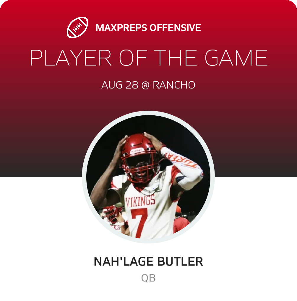 Players of the Game