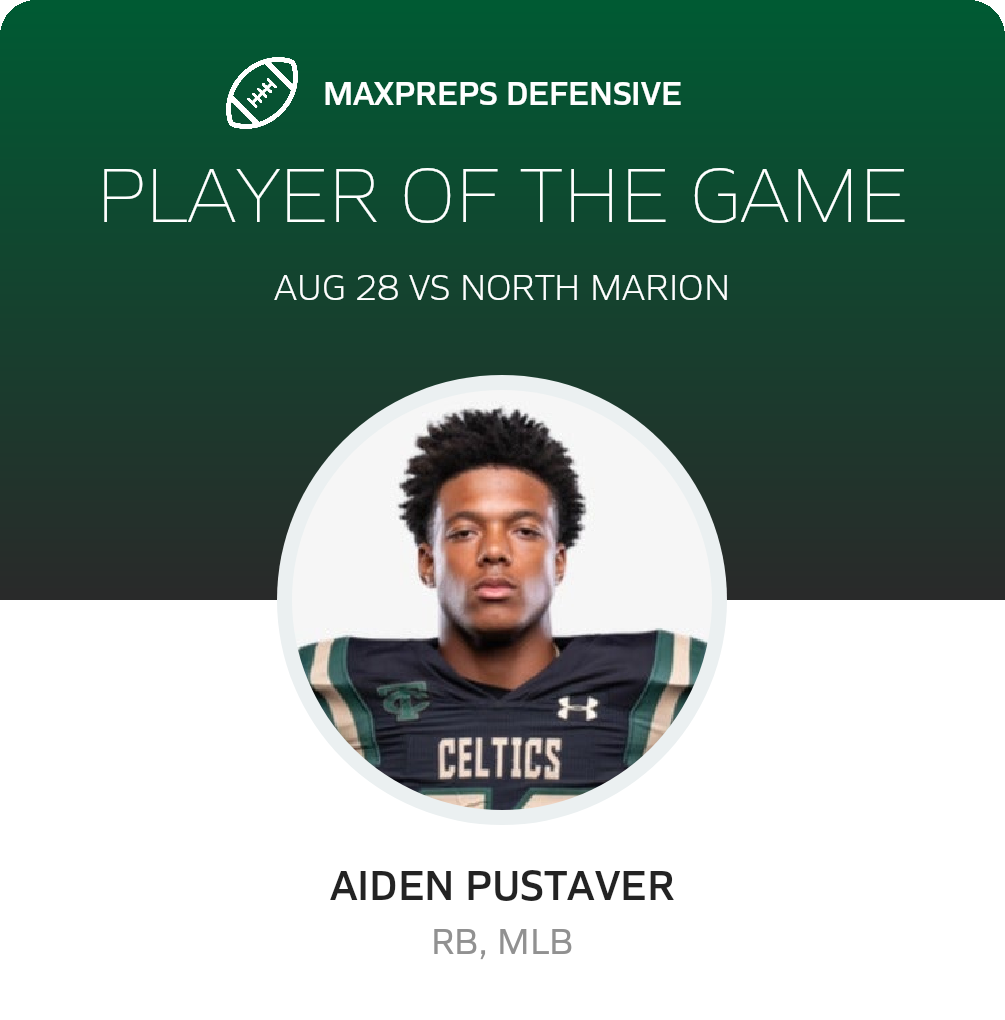 Players of the Game