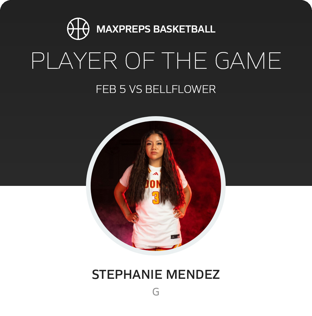 Player of the Game