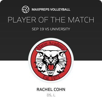 Player of the Match