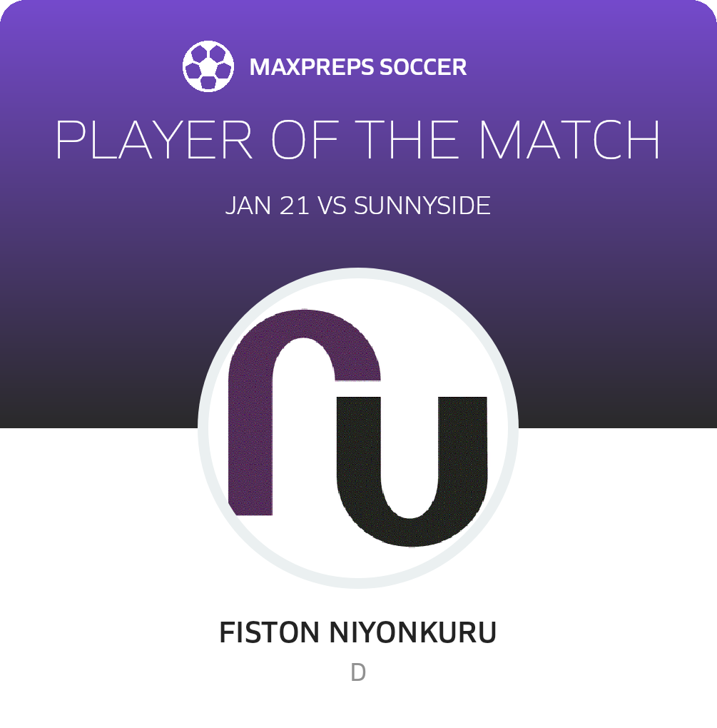 Player of the Match