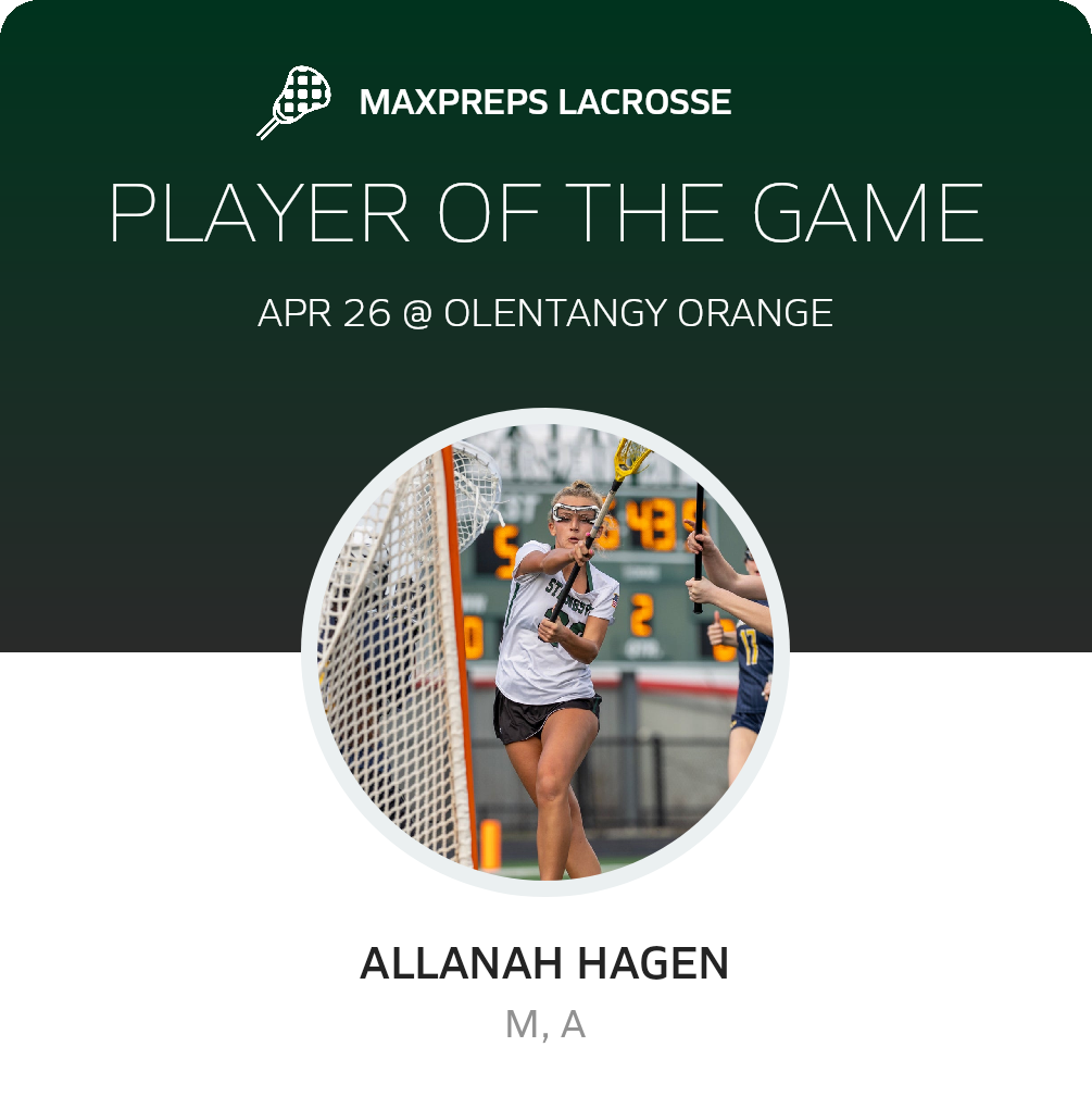 Player of the Game