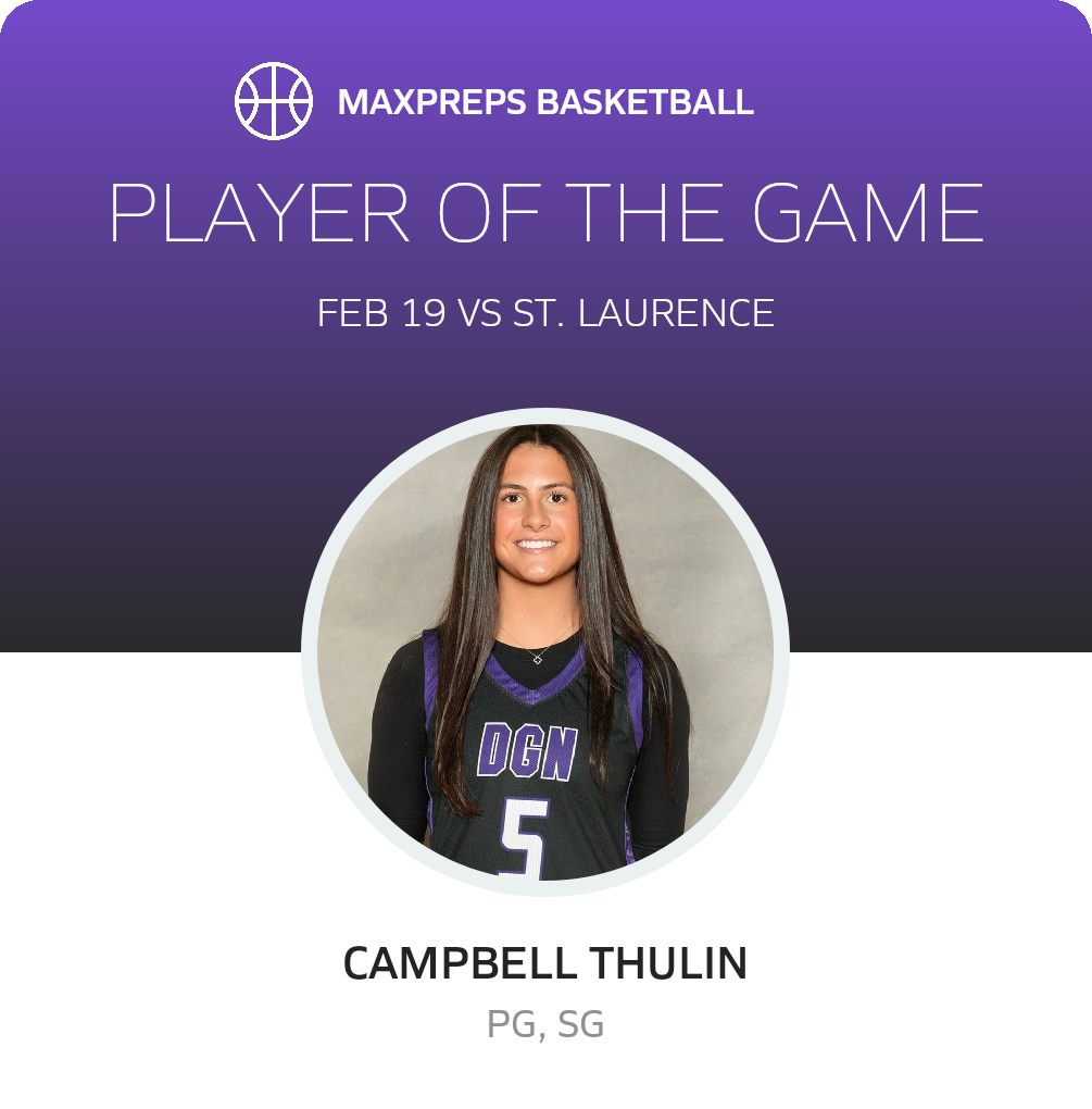 Player of the Game