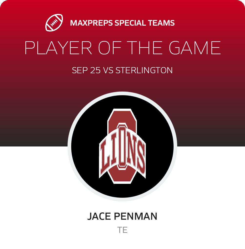 Players of the Game