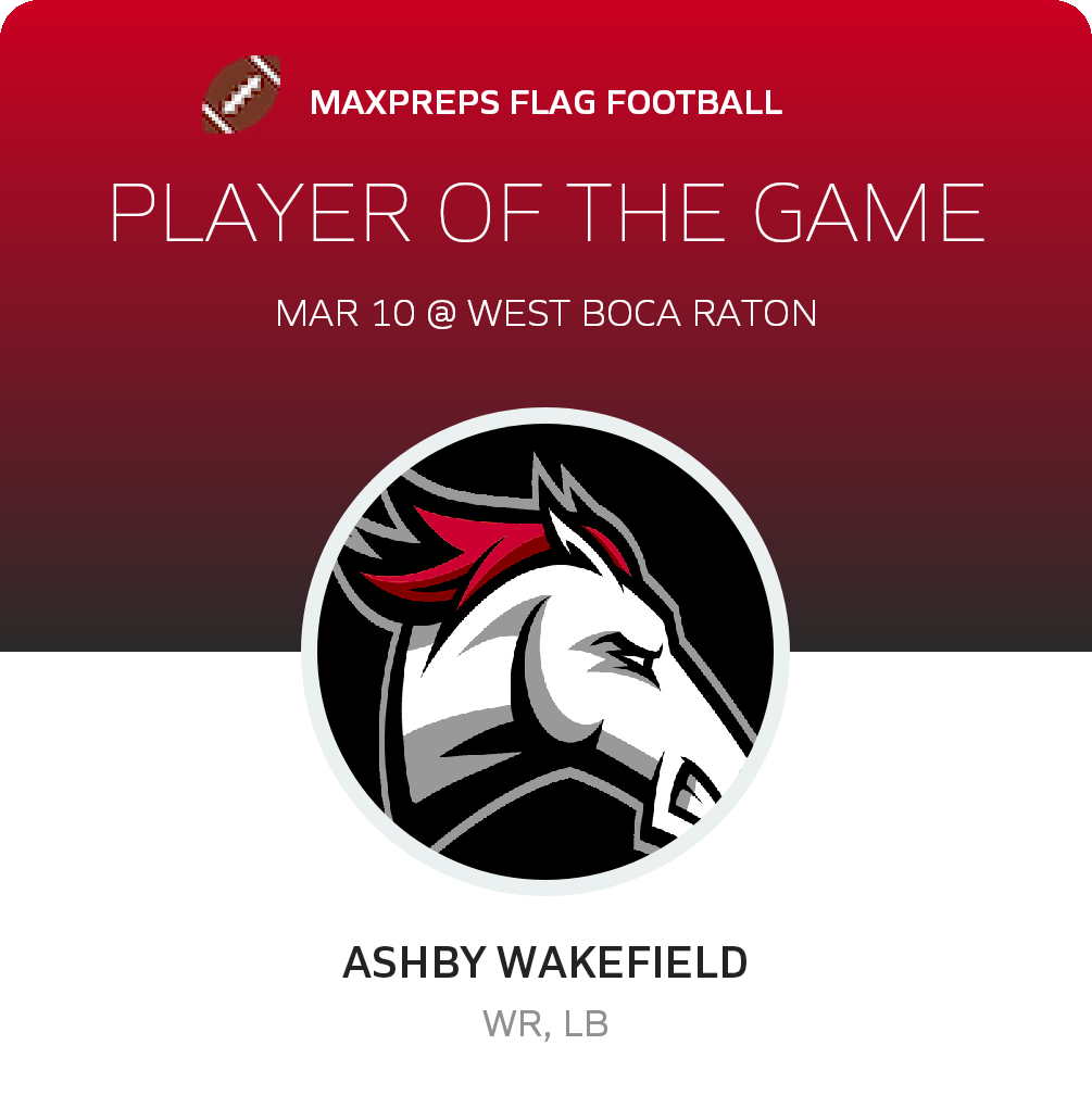 #15 ASHBY WAKEFIELD Player of the Game badge