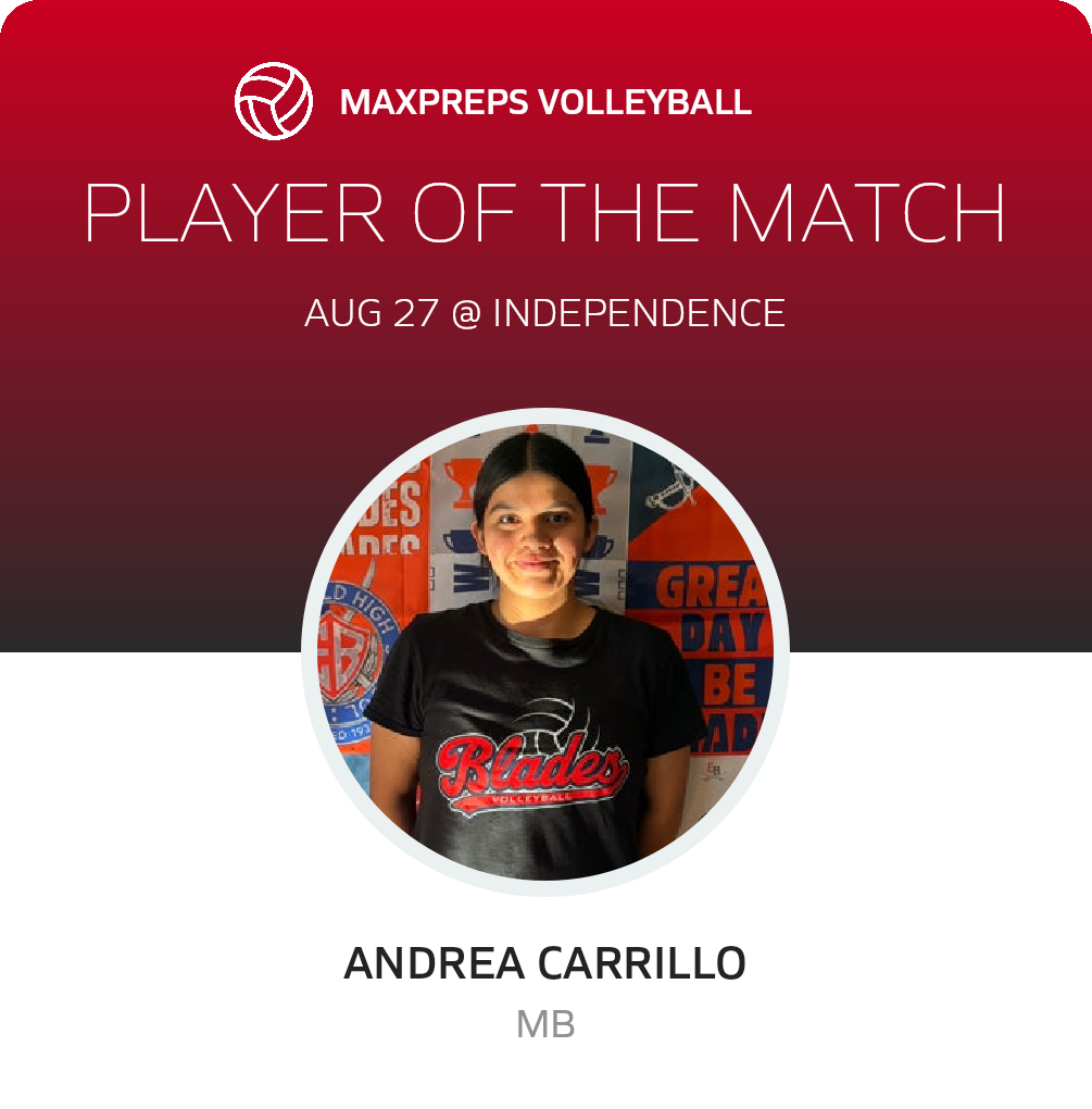 Player of the Match