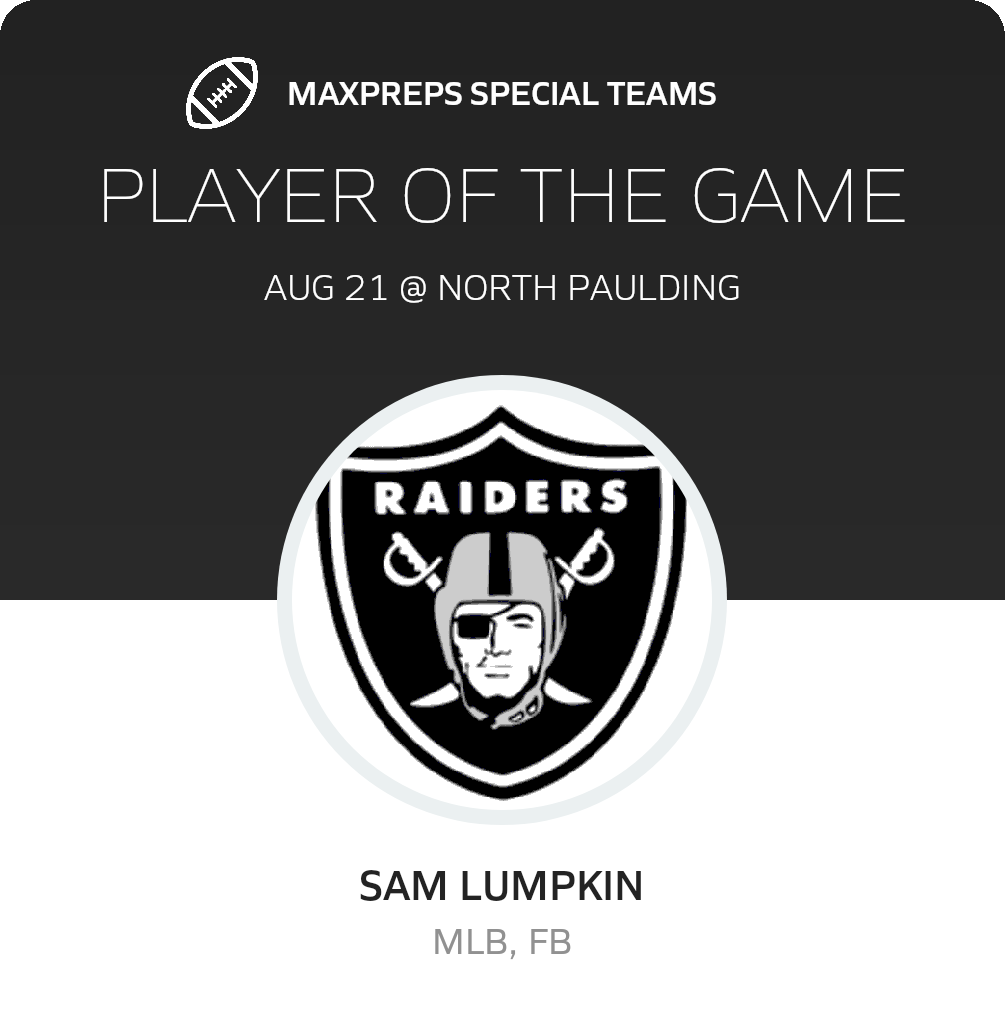 Players of the Game