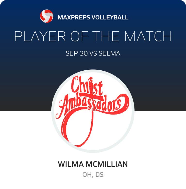 Player of the Game