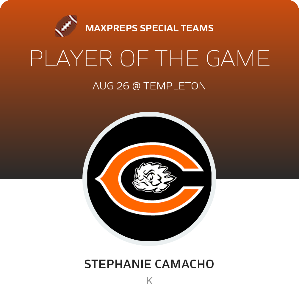 Player of the Game