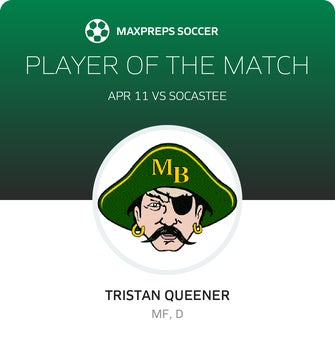 Player of the Match