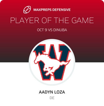 Players of the Game