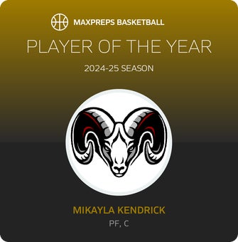 Player of the Year