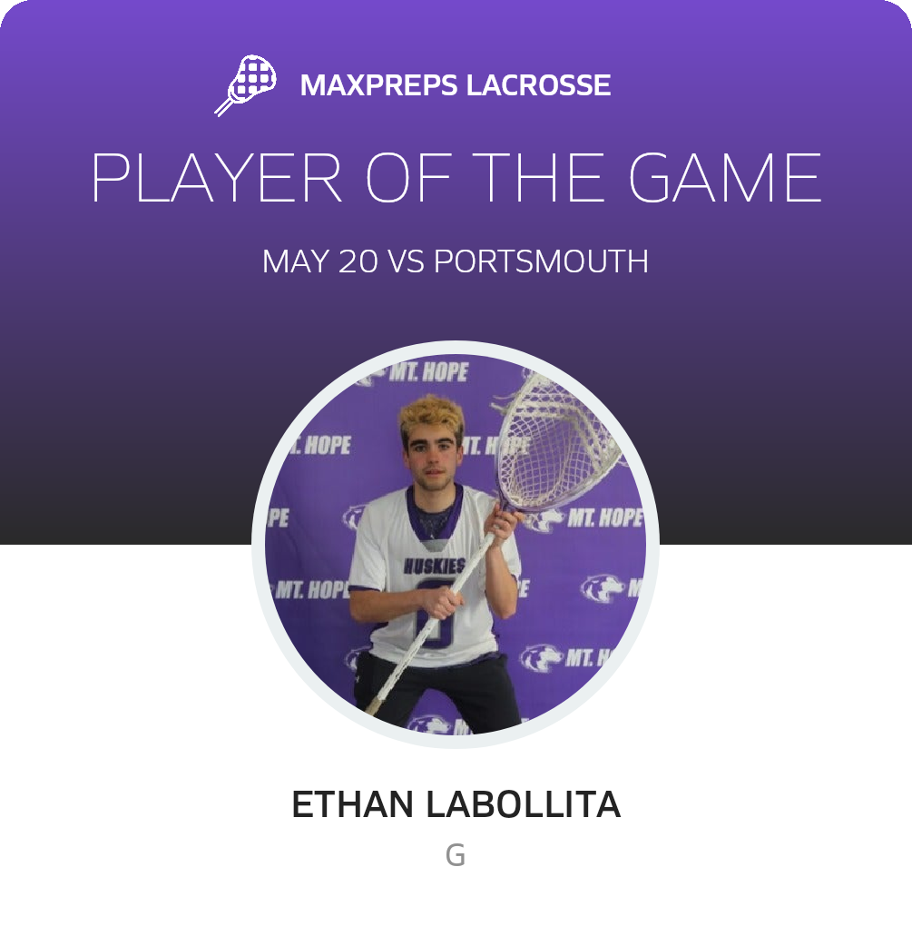 Player of the Game