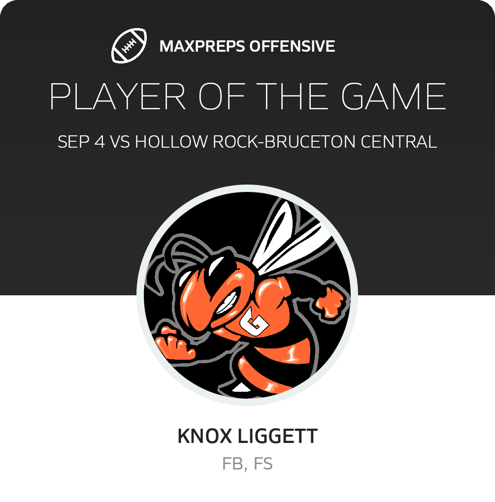 Players of the Game