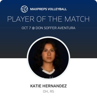 Player of the Match