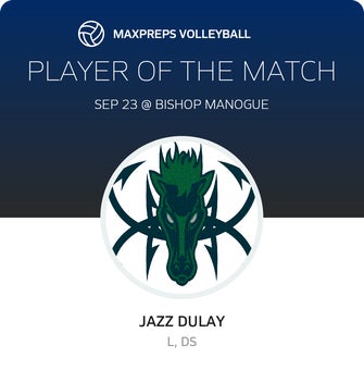 Player of the Match