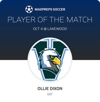 Player of the Match
