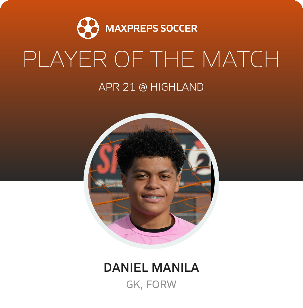 Player of the Match