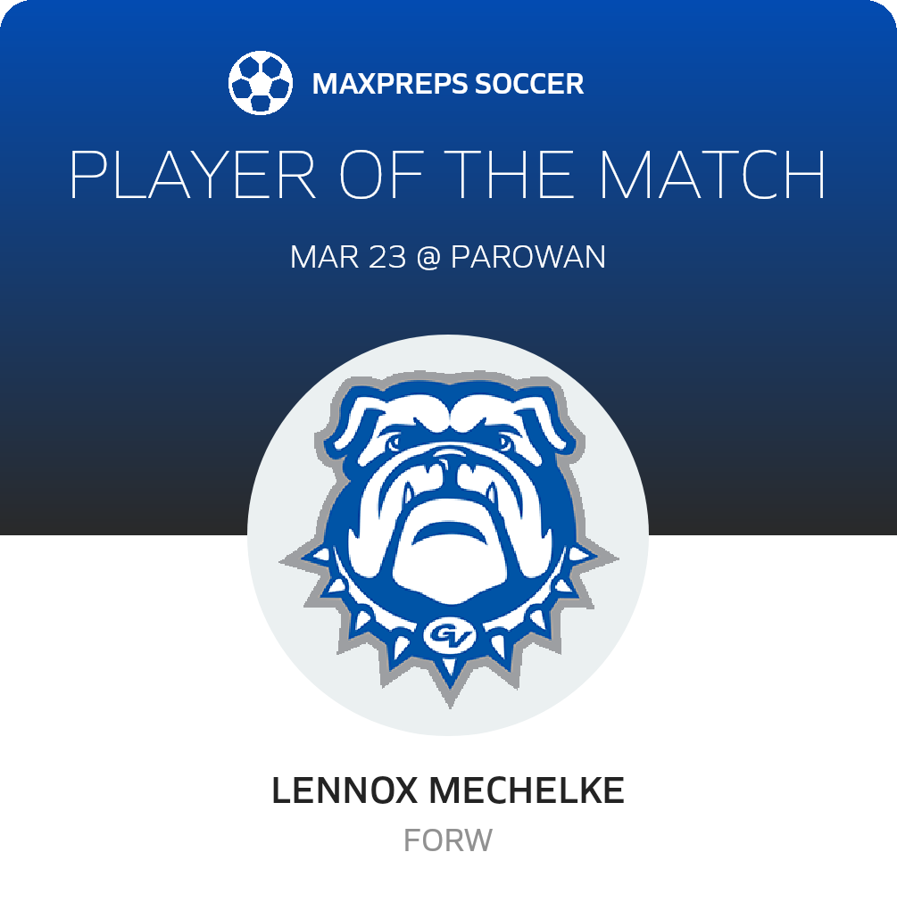 Player of the Match