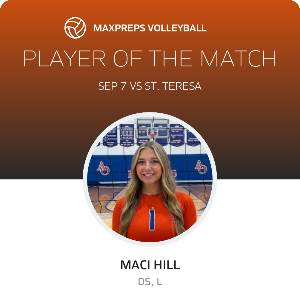 Player of the Match