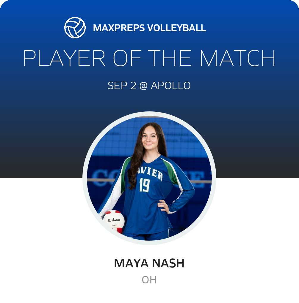 Player of the Match