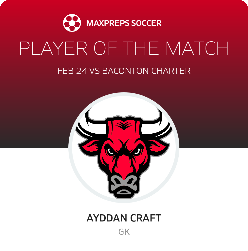 Player of the Match