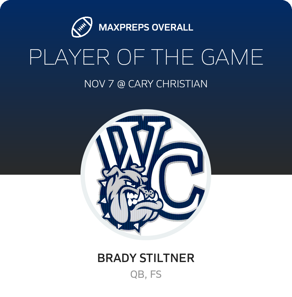 Players of the Game