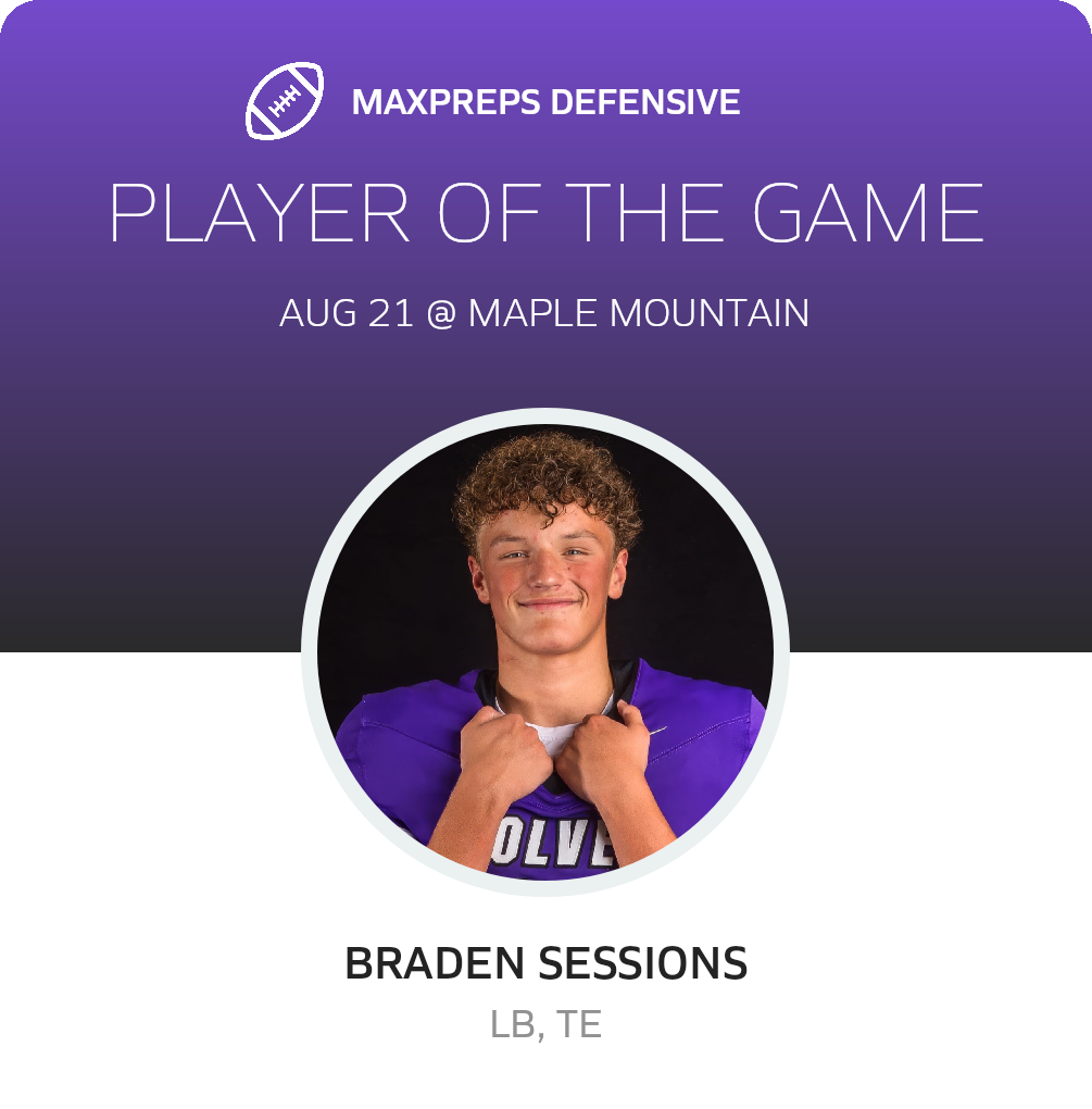 Players of the Game