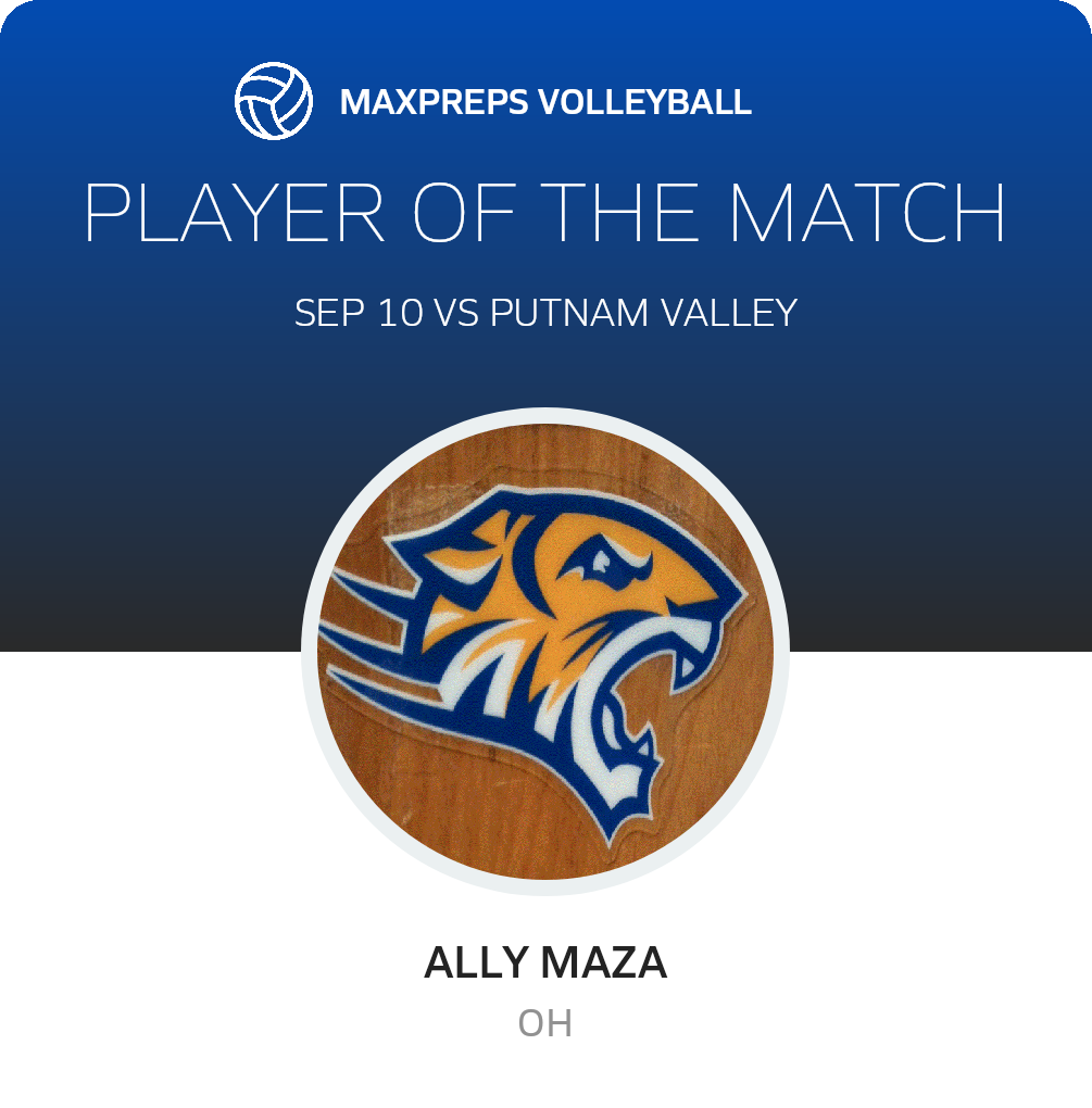 Player of the Match