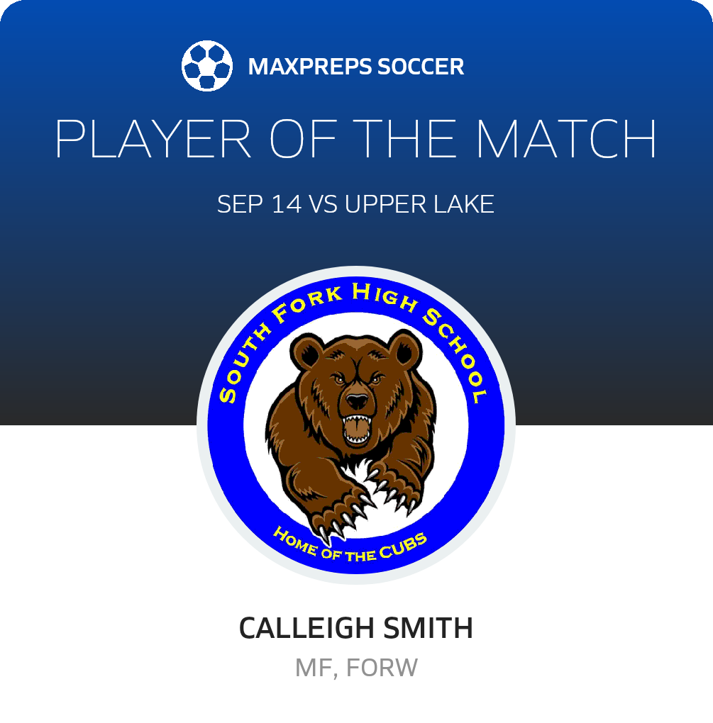 Player of the Match