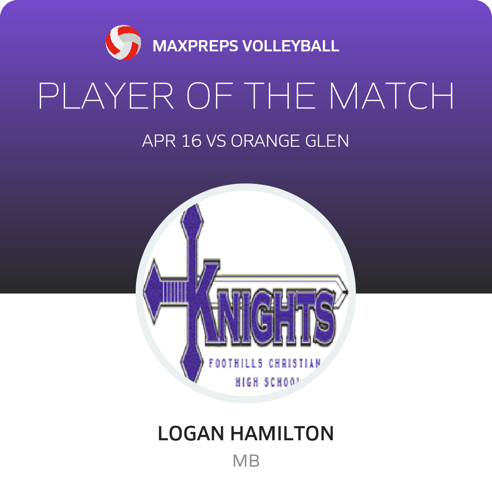 Player of the Game